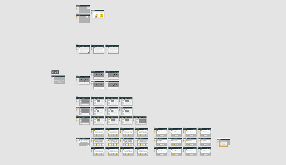 Wireframes